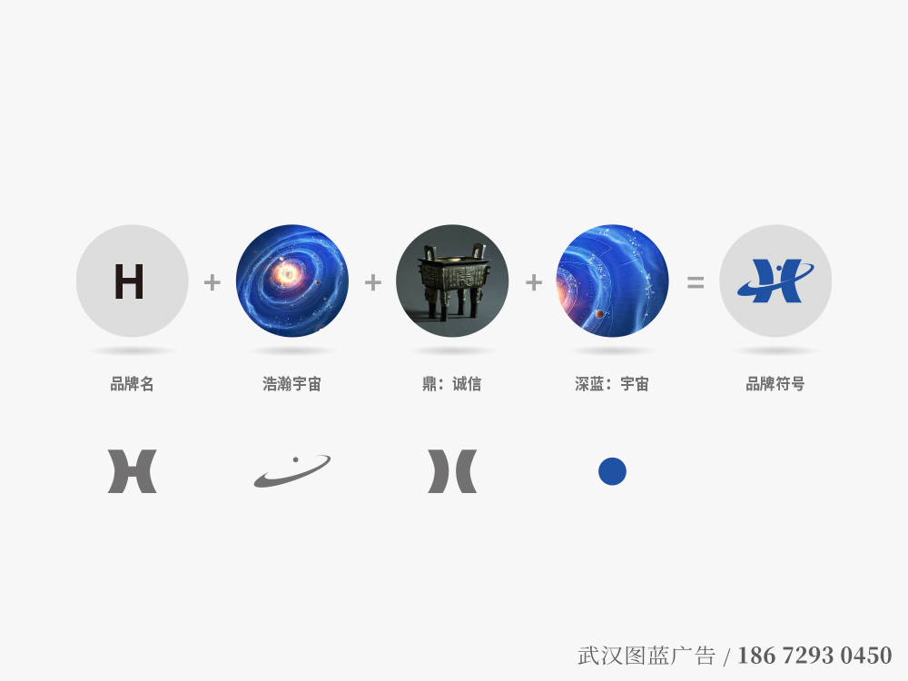 瀚景人力VIS2